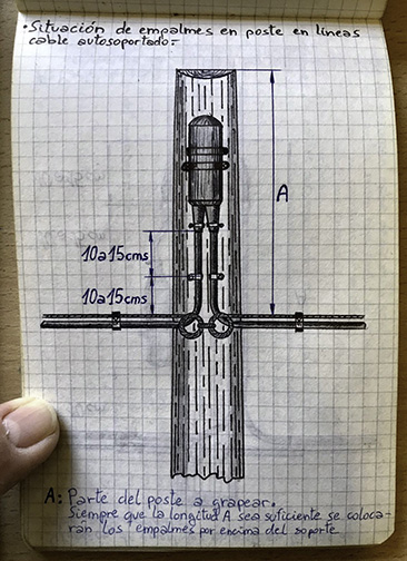 Libreta Curso Empalmadores Alex 6 